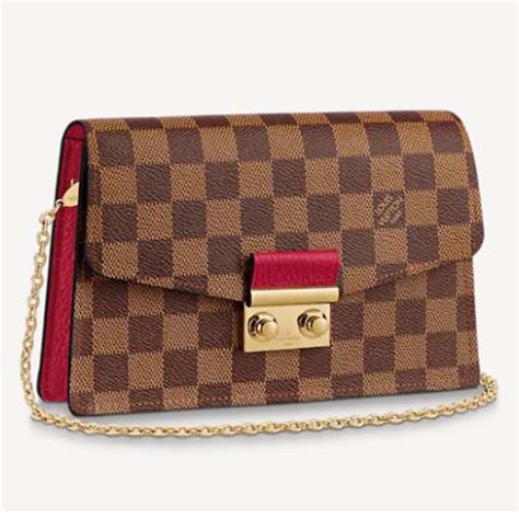 louis vuitton croisette wallet price|louis vuitton long wallet women's.